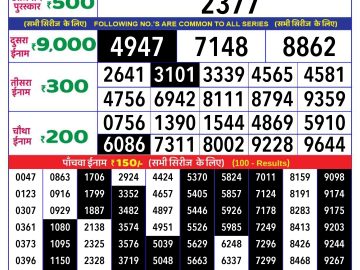 Lottery Result Today October 21, 2024