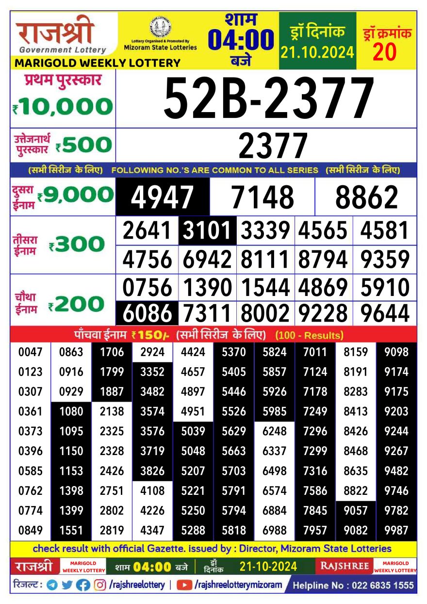 Lottery Result Today October 21, 2024