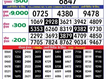 Lottery Result Today October 28, 2024