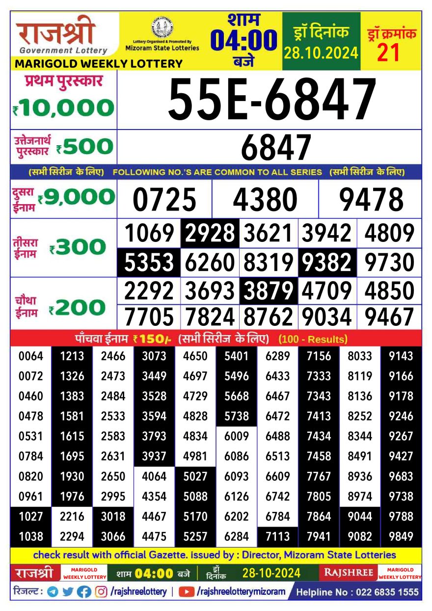 Lottery Result Today October 28, 2024