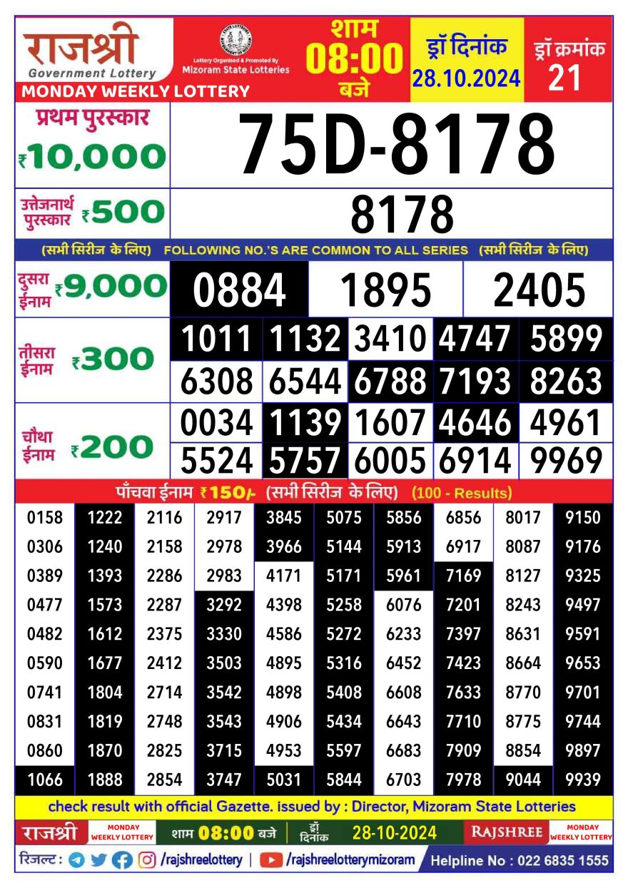 Lottery Result Today October 28, 2024