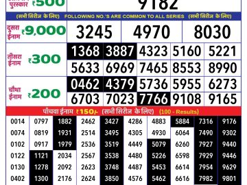 Lottery Result Today October 5, 2024