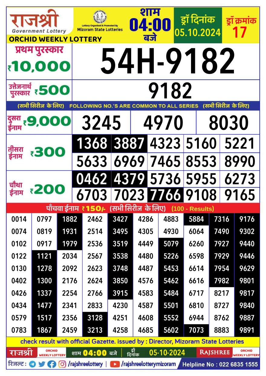 Lottery Result Today October 5, 2024