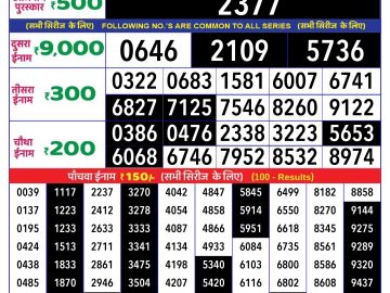 Lottery Result Today October 12, 2024