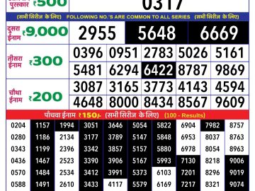 Lottery Result Today October 19, 2024