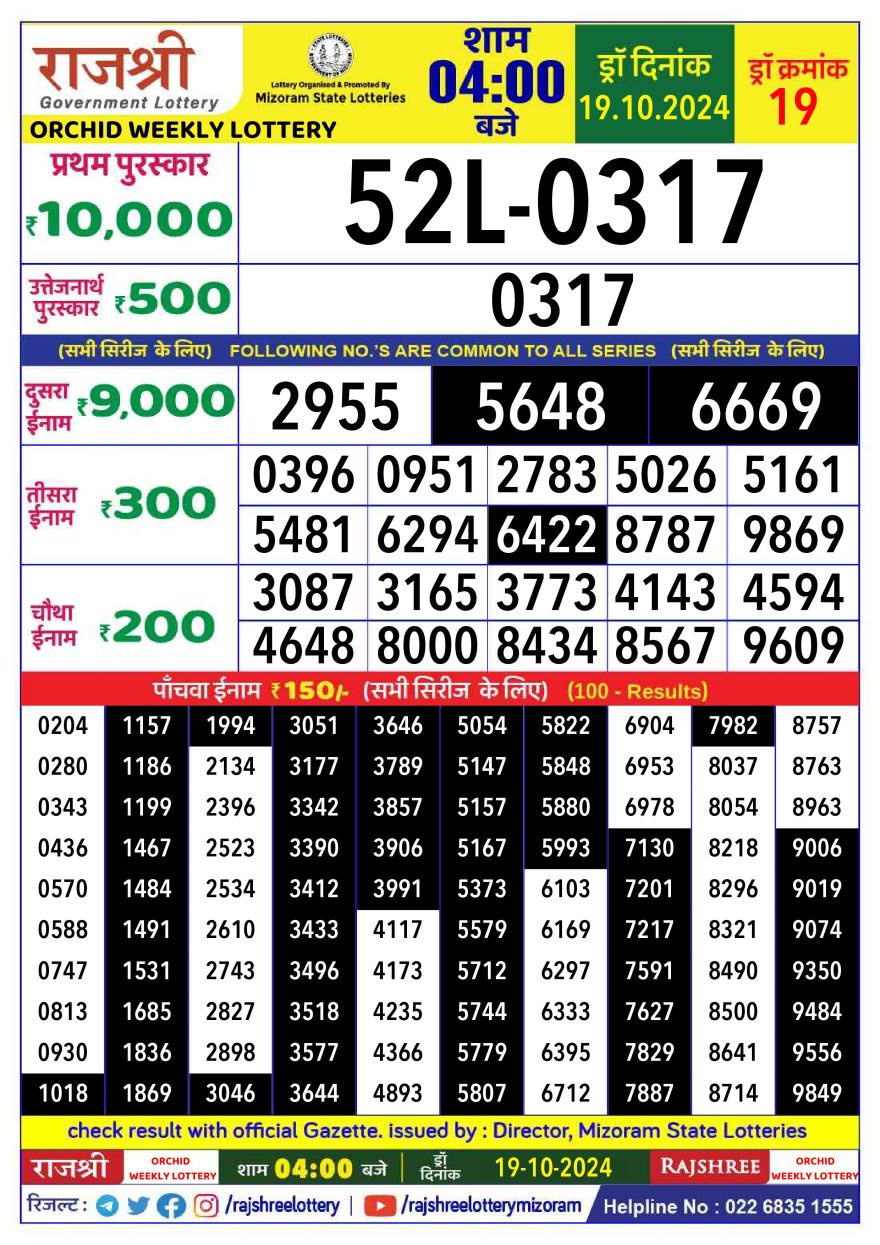 Lottery Result Today October 19, 2024