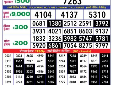 Lottery Result Today October 26, 2024