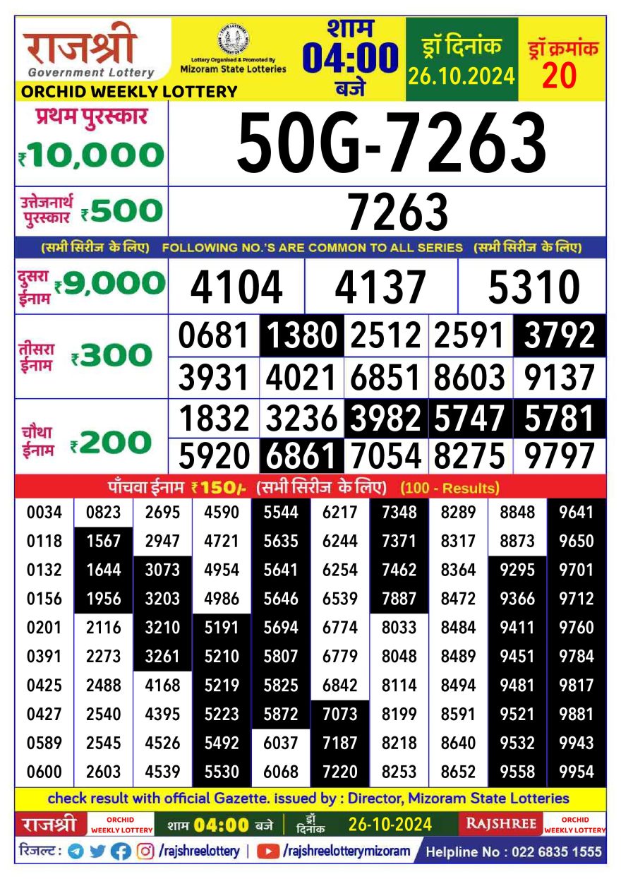 Lottery Result Today October 26, 2024