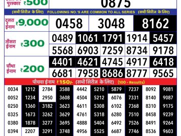 Lottery Result Today October 6, 2024