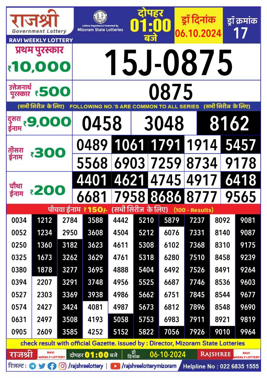 Lottery Result Today October 6, 2024