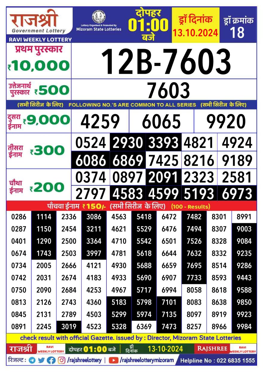 Lottery Result Today October 13, 2024