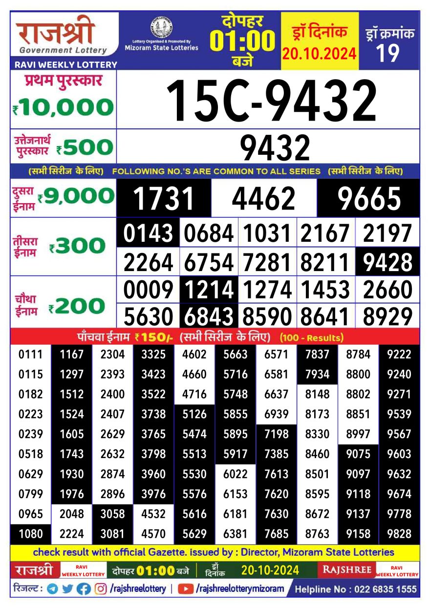 Lottery Result Today October 20, 2024