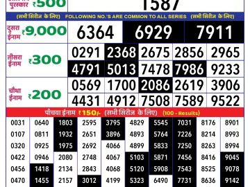 Lottery Result Today October 27, 2024