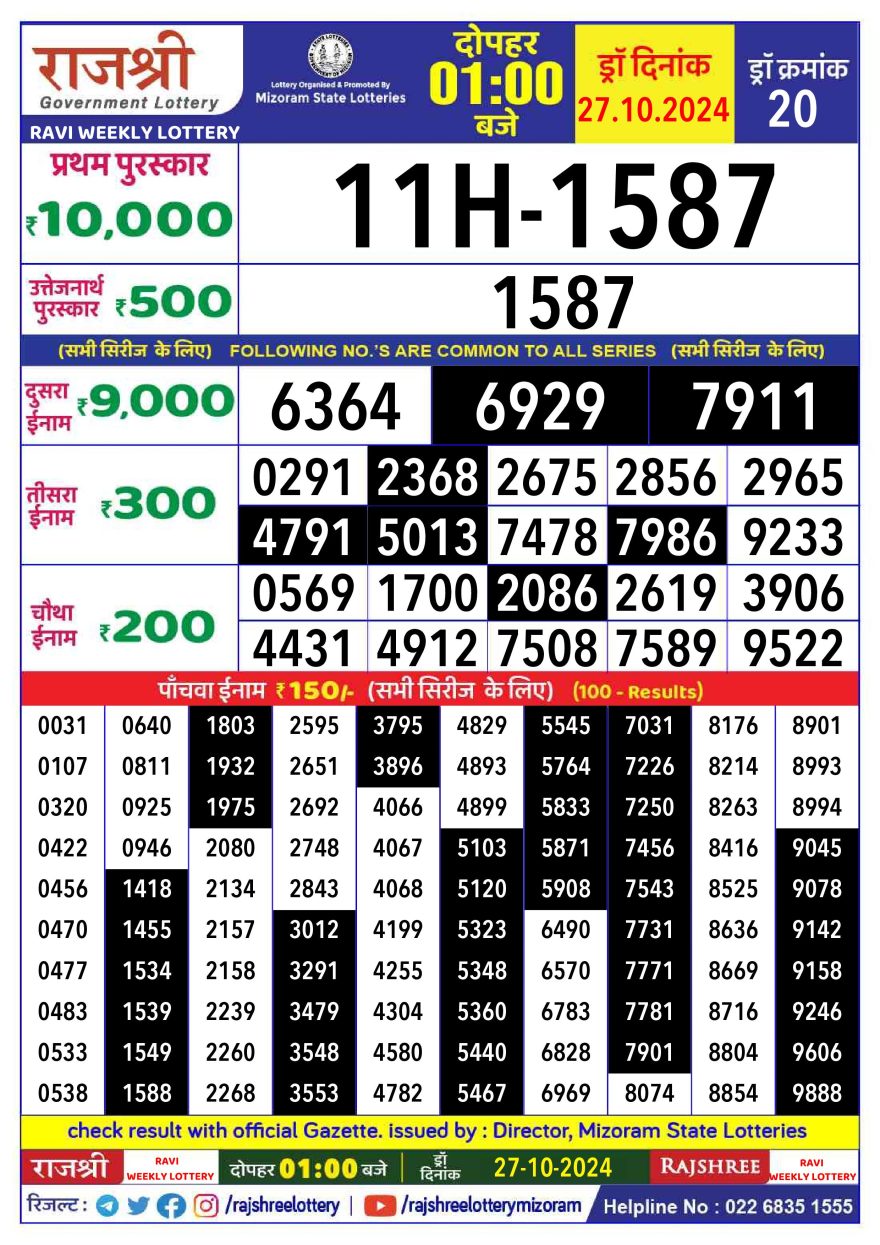 Lottery Result Today October 27, 2024