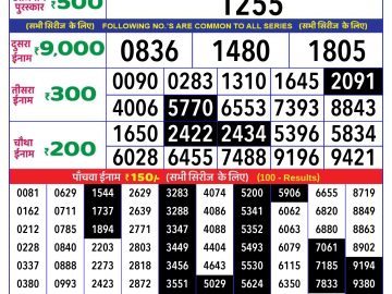 Lottery Result Today October 5, 2024