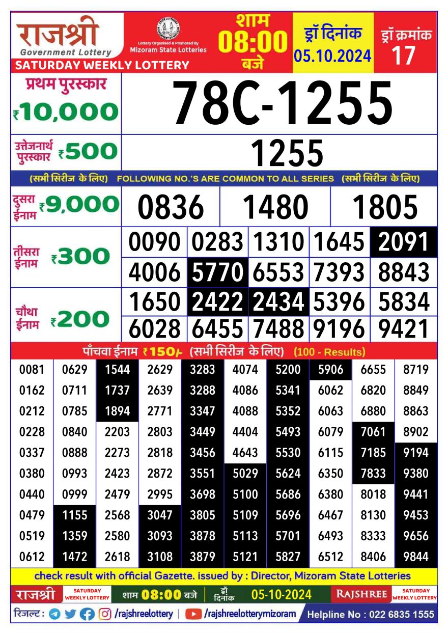 Lottery Result Today October 5, 2024