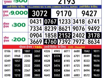 Lottery Result Today October 12, 2024