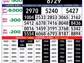 Lottery Result Today October 19, 2024