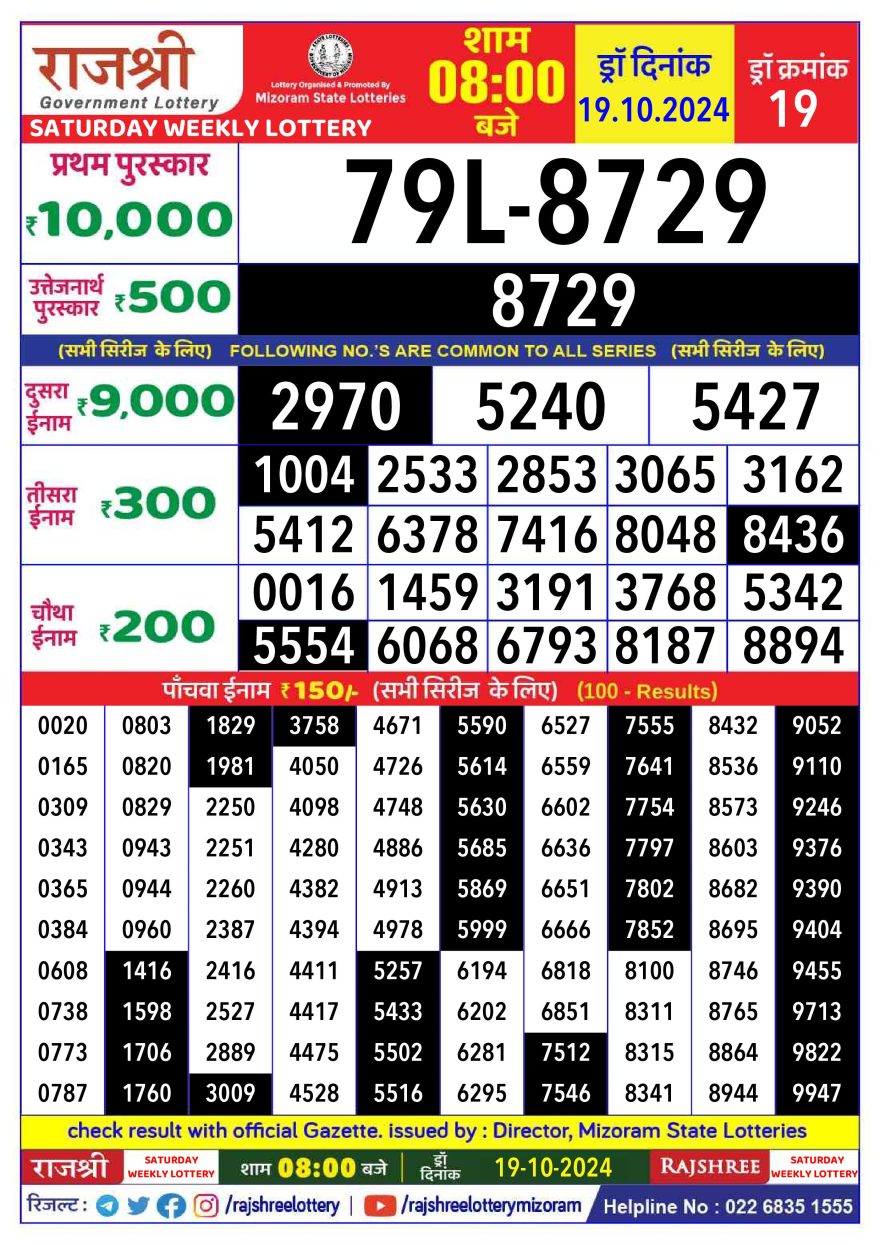 Lottery Result Today October 19, 2024