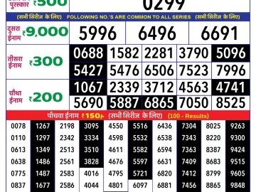 Lottery Result Today October 26, 2024