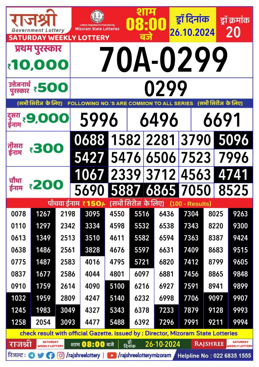 Lottery Result Today October 26, 2024