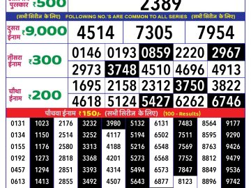 Lottery Result Today October 5, 2024