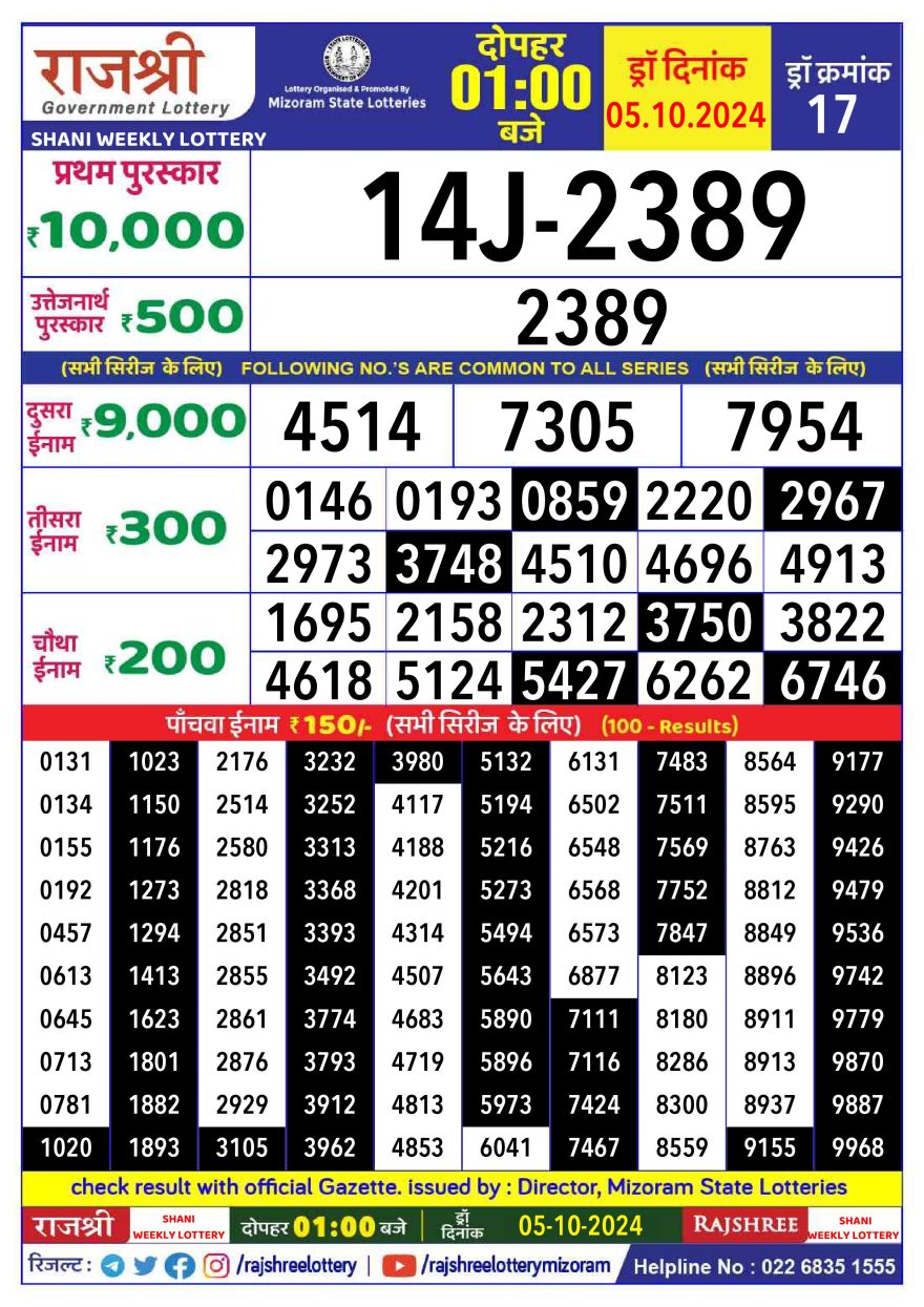 Lottery Result Today October 5, 2024