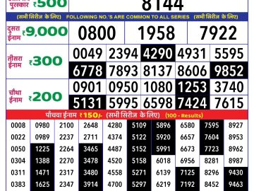 Lottery Result Today October 12, 2024