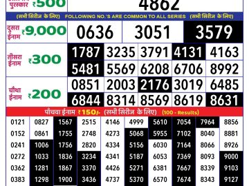 Lottery Result Today October 19, 2024