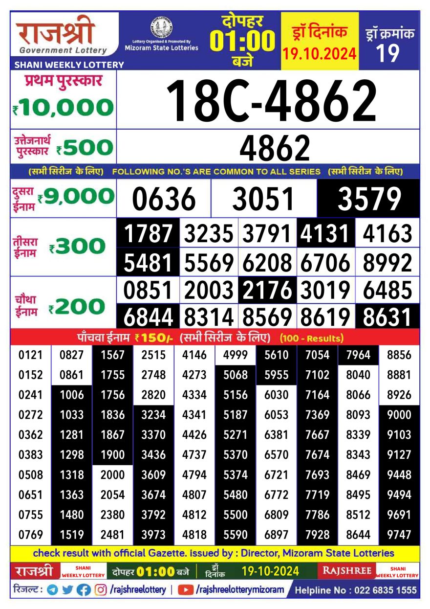 Lottery Result Today October 19, 2024