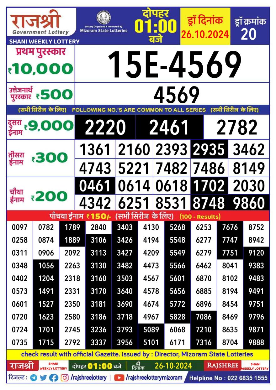 Lottery Result Today October 26, 2024