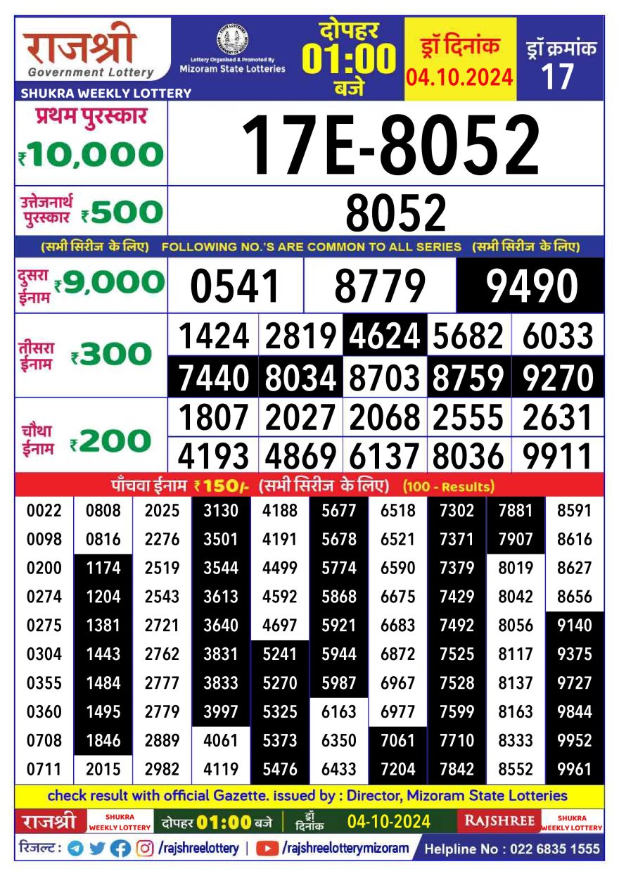 Lottery Result Today October 4, 2024