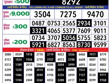 Lottery Result Today October 18, 2024