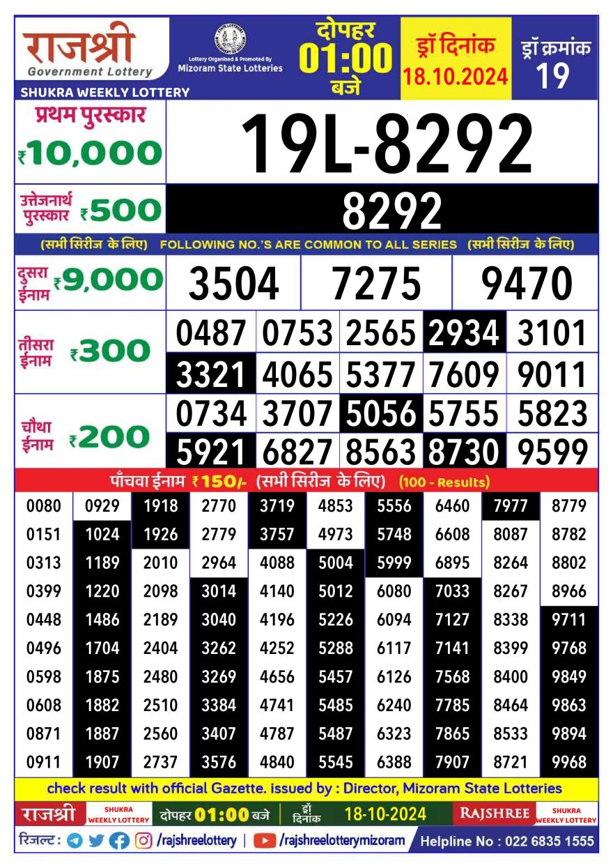 Lottery Result Today October 18, 2024