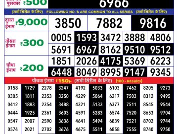 Lottery Result Today October 25, 2024