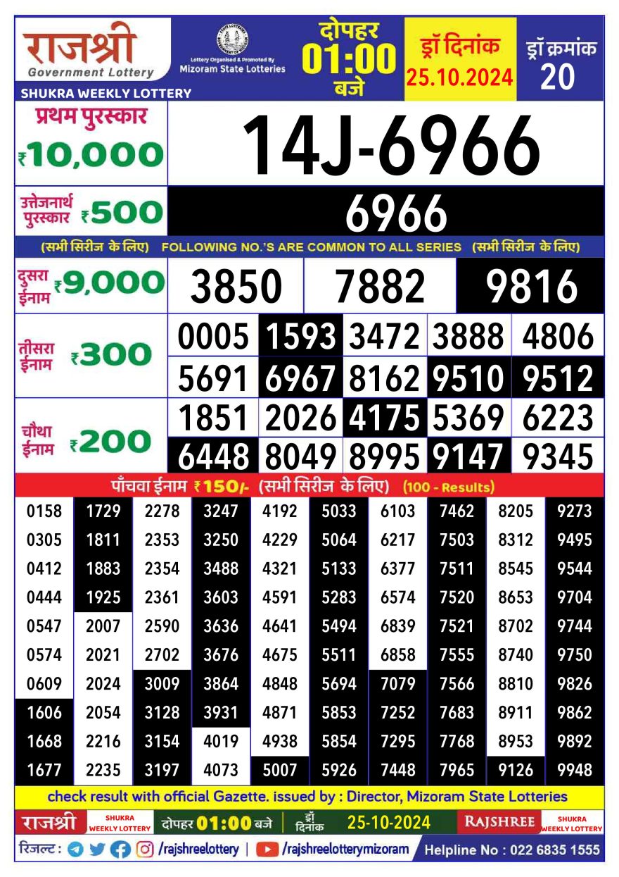 Lottery Result Today October 25, 2024