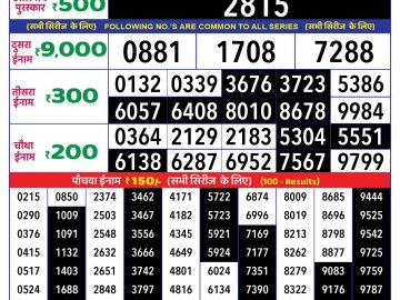 Lottery Result Today October 7, 2024