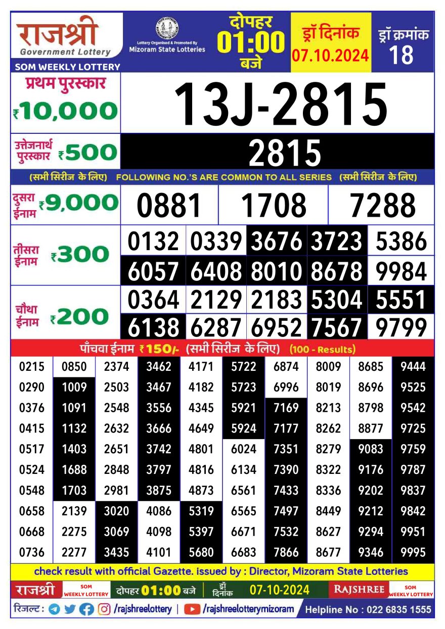 Lottery Result Today October 7, 2024