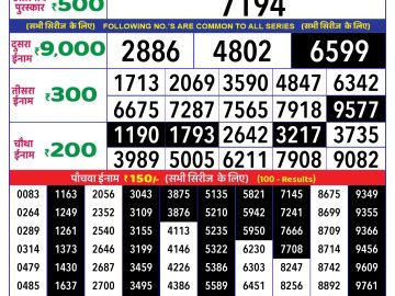 Lottery Result Today October 21, 2024