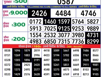 Lottery Result Today October 28, 2024