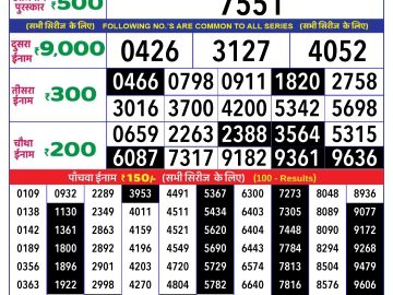 Lottery Result Today October 6, 2024