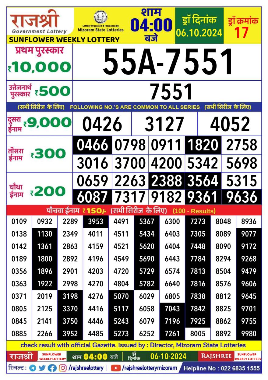 Lottery Result Today October 6, 2024