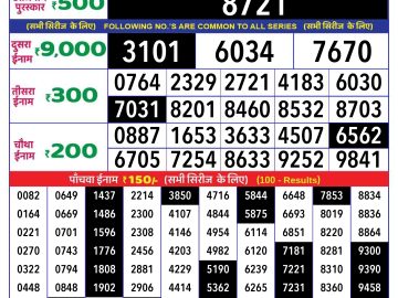 Lottery Result Today October 13, 2024