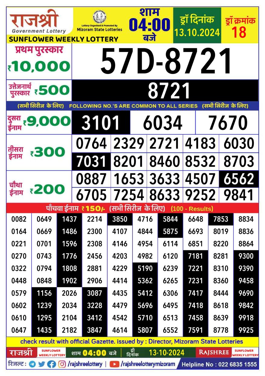 Lottery Result Today October 13, 2024