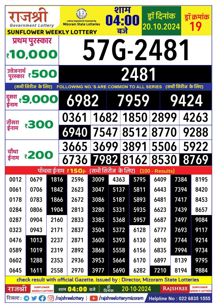 Lottery Result Today October 20, 2024