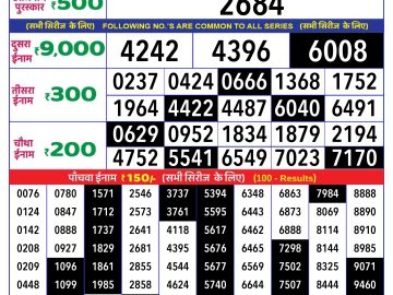 Lottery Result Today October 27, 2024