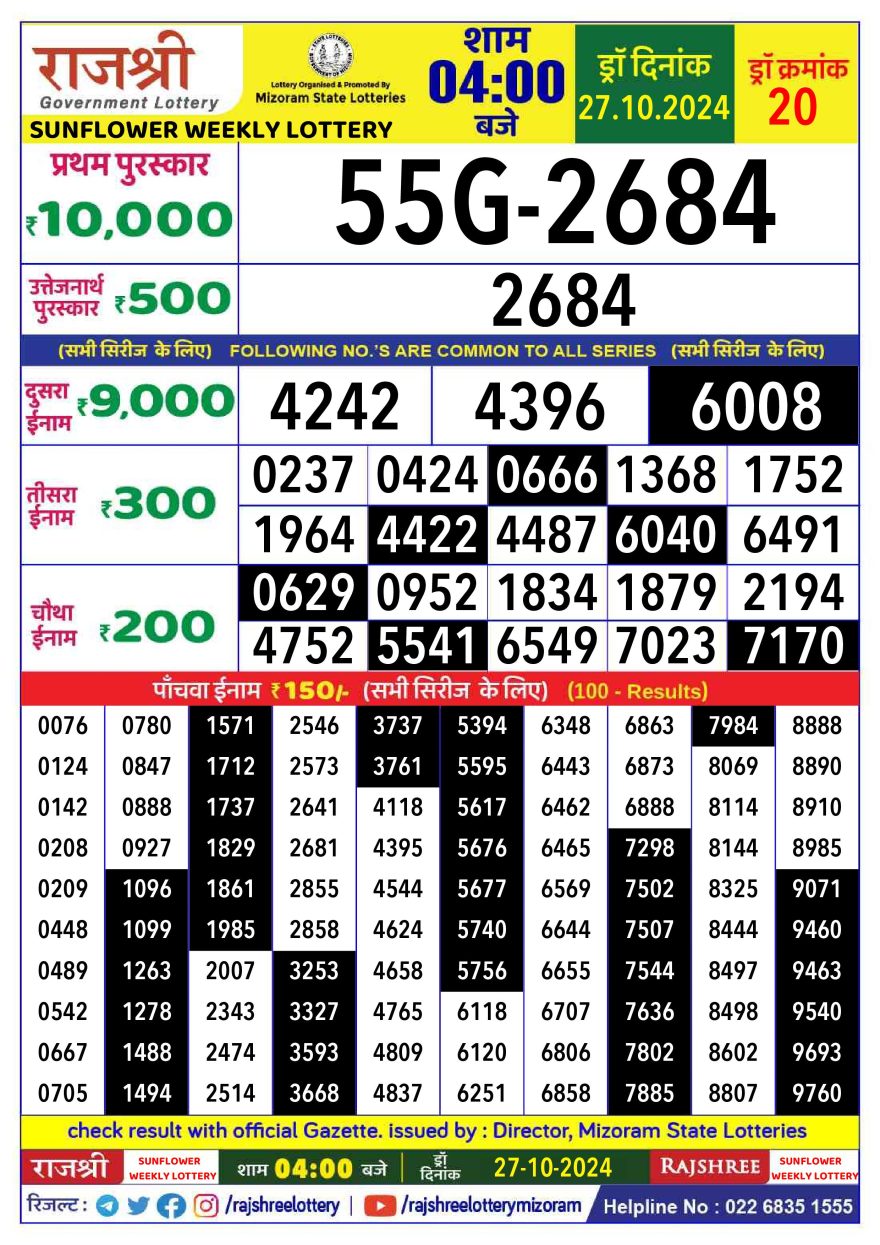 Lottery Result Today October 27, 2024