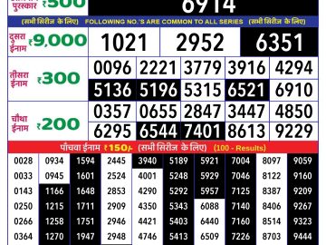 Lottery Result Today October 3, 2024