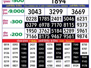 Lottery Result Today October 10, 2024