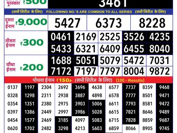 Lottery Result Today October 17, 2024